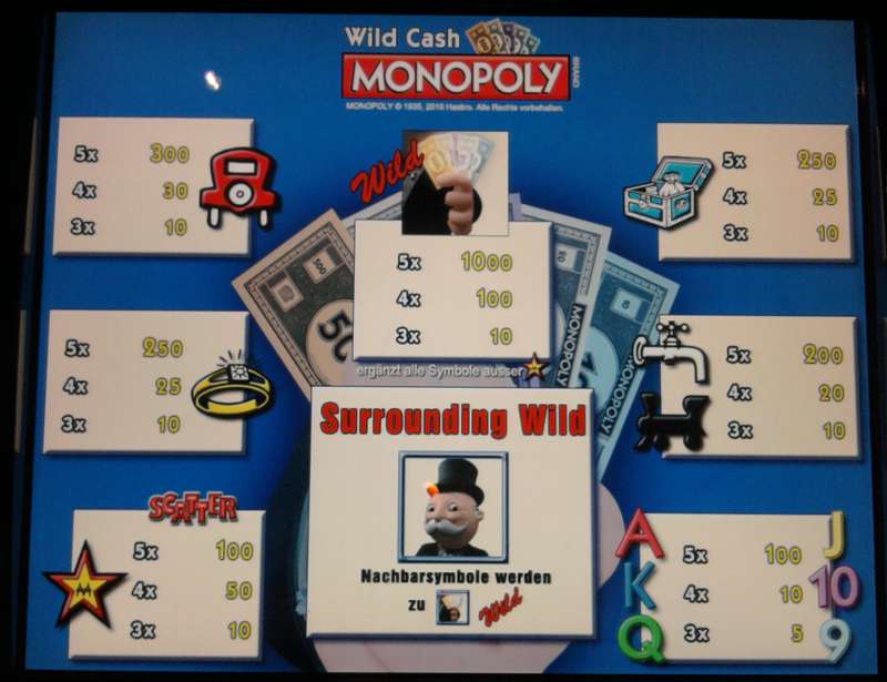 Wild Cash Monopoly 2