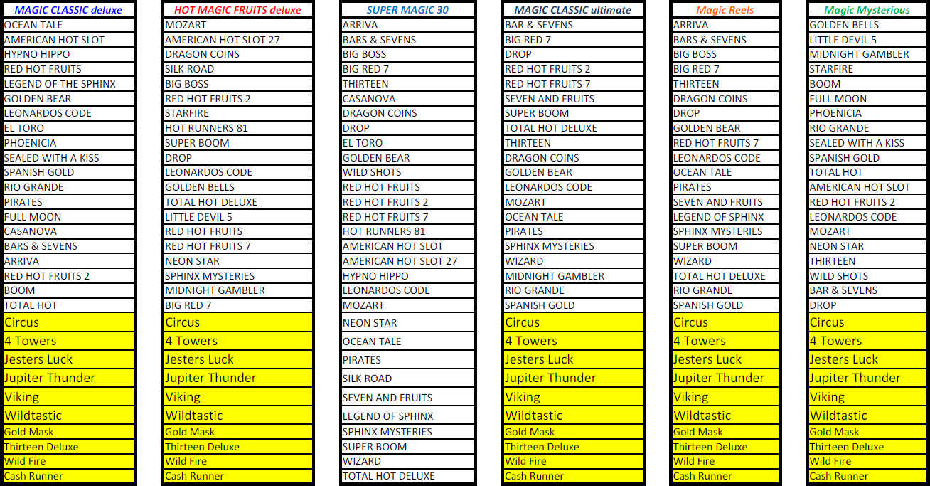 Apex Spielpakete 2014