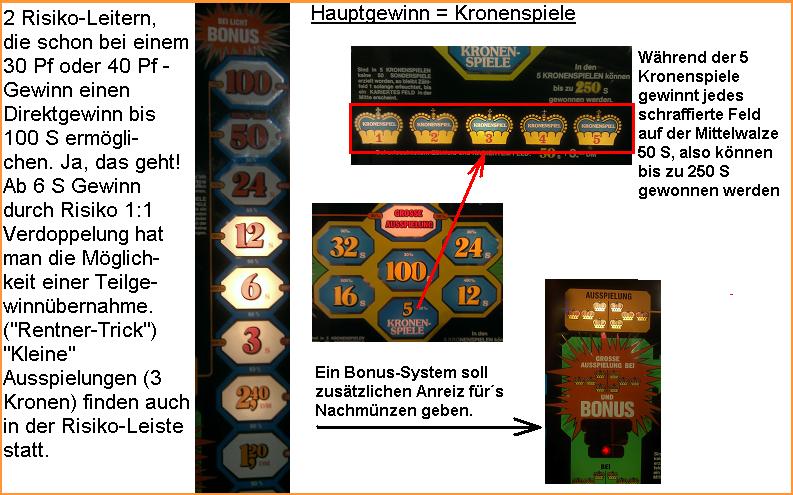 Lord II Rototron Bally Wulff 1987 GV Maddi 3