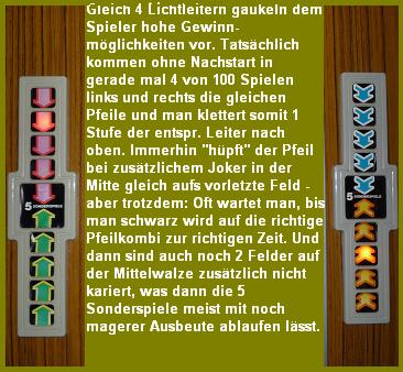 lichtleiterlg7